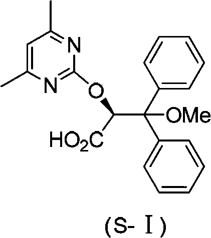 Intermediate compound used for preparing Ambrisentan, preparation method thereof, and preparation of Ambrisentan