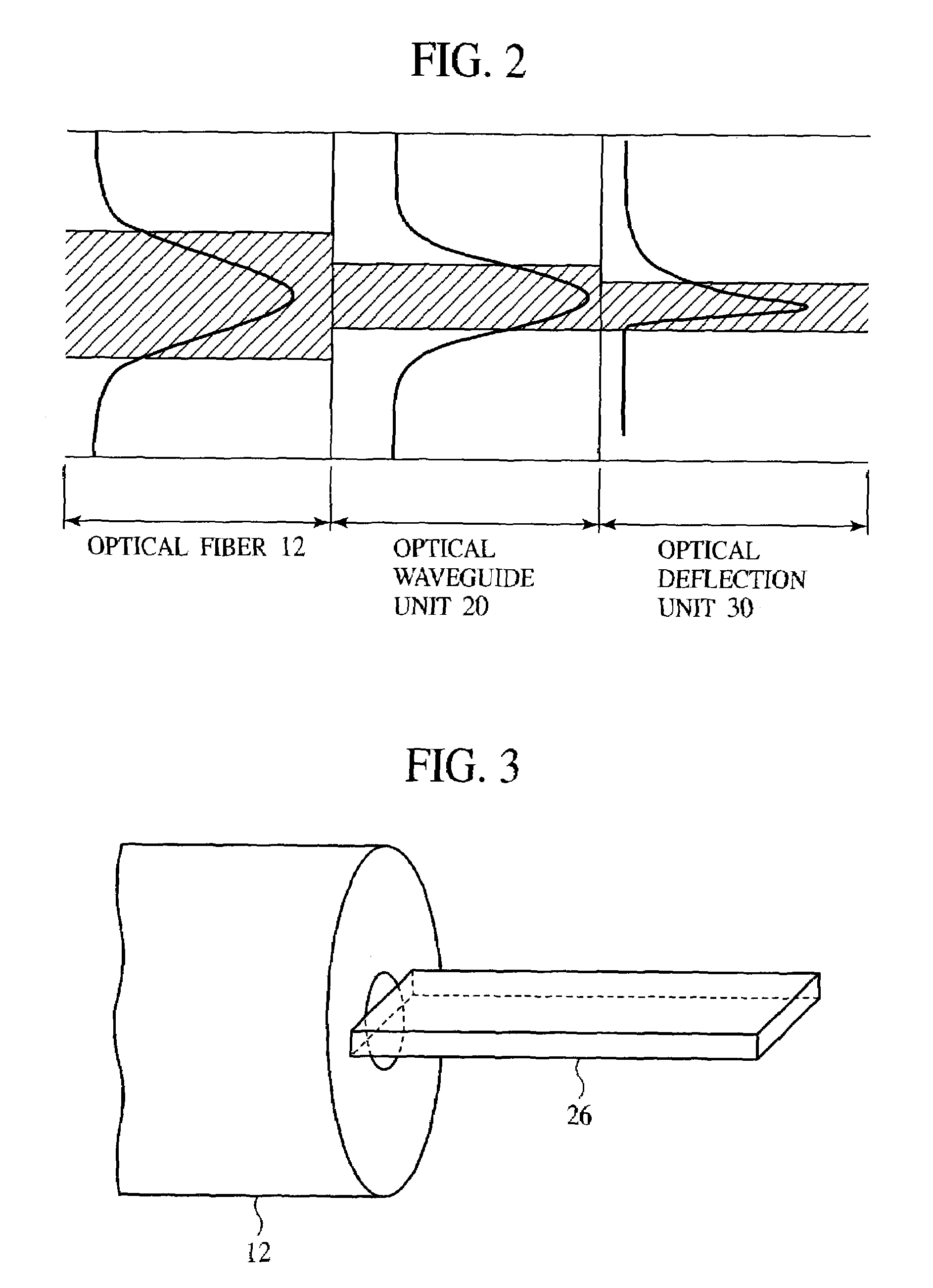 Waveguide-type optical device and optical switch