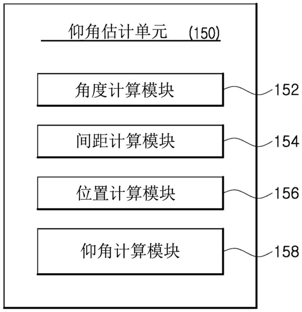 Vehicle radar apparatus and method of controlling the same