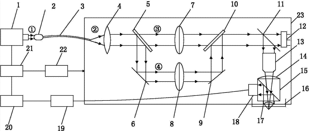 photoacoustic imaging device