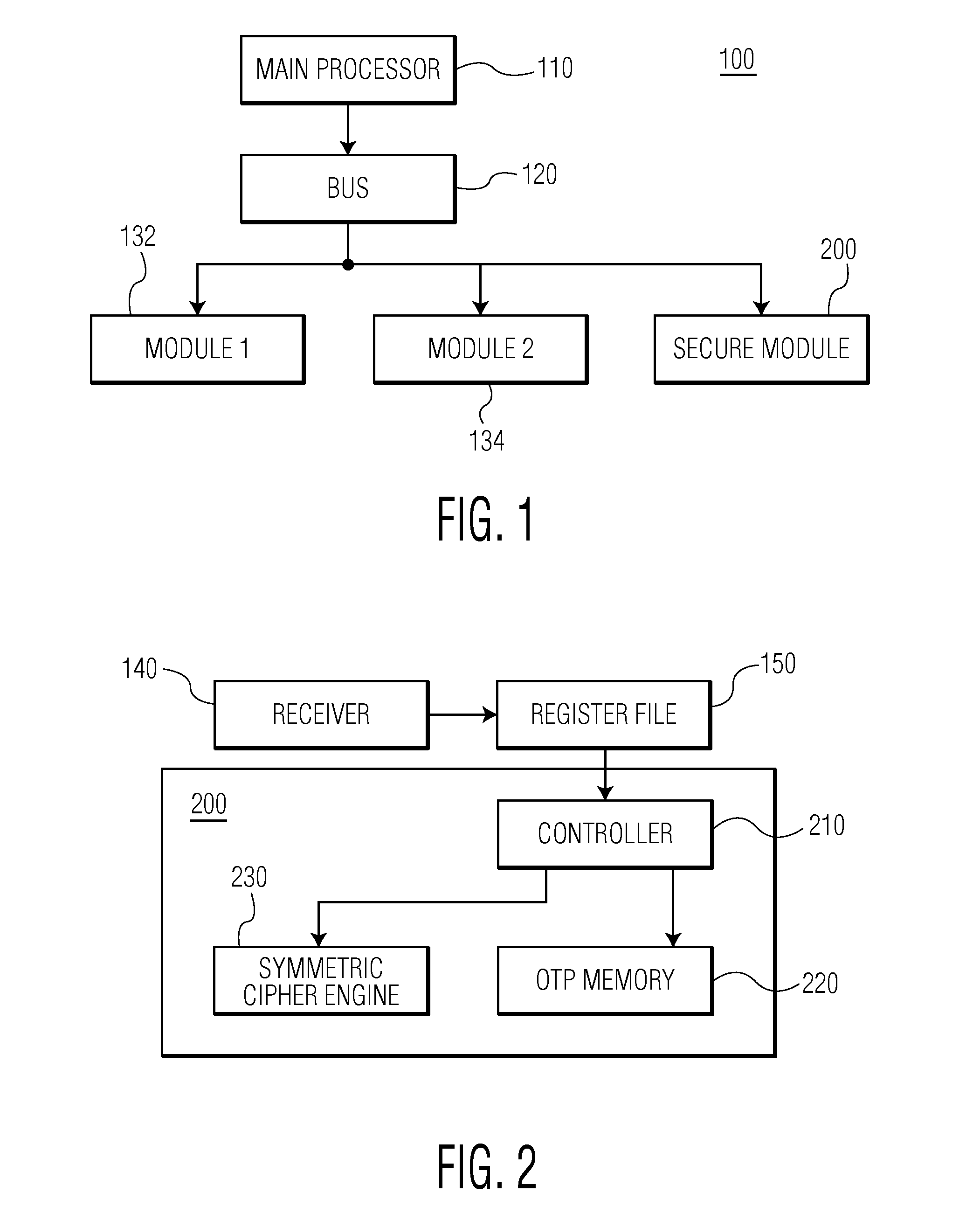 Secure dynamic on chip key programming