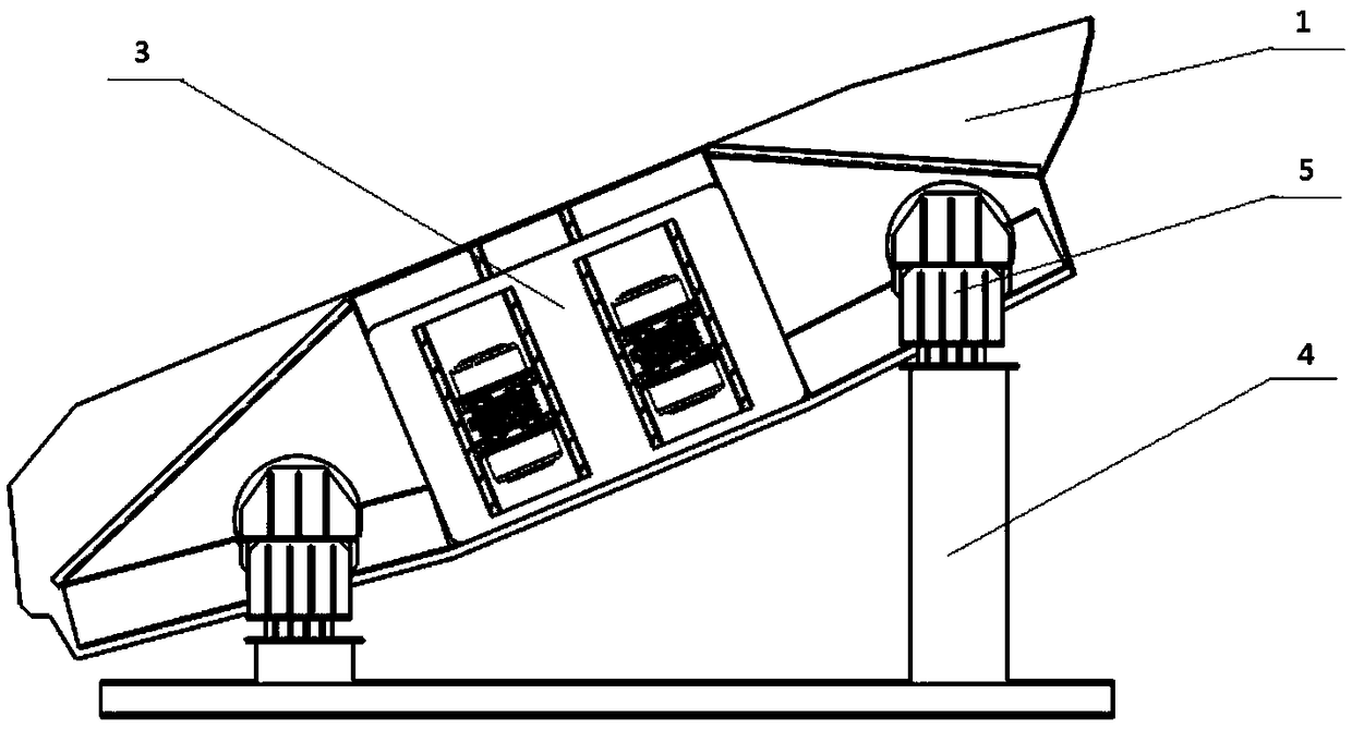 Vibrating equal-thickness flip-flow screen for multi-plastid activation