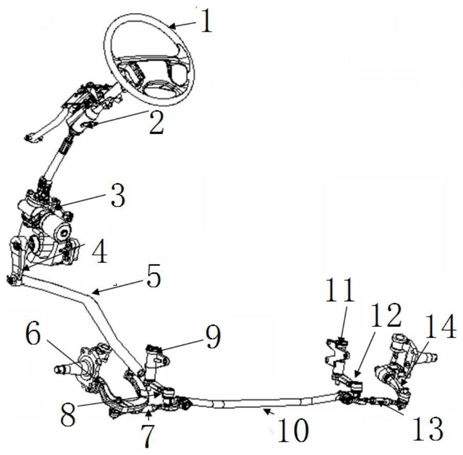 New energy commercial vehicle steering system