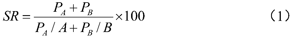 Pesticide composition containing brassinolide compounds and oxazole and triazole fungicides