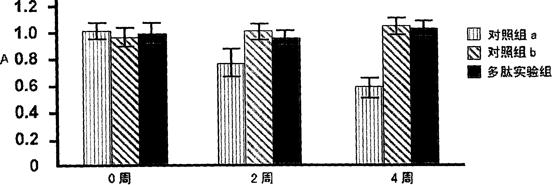 A anti-enveloped virus recombinant polypeptide and its preparation method