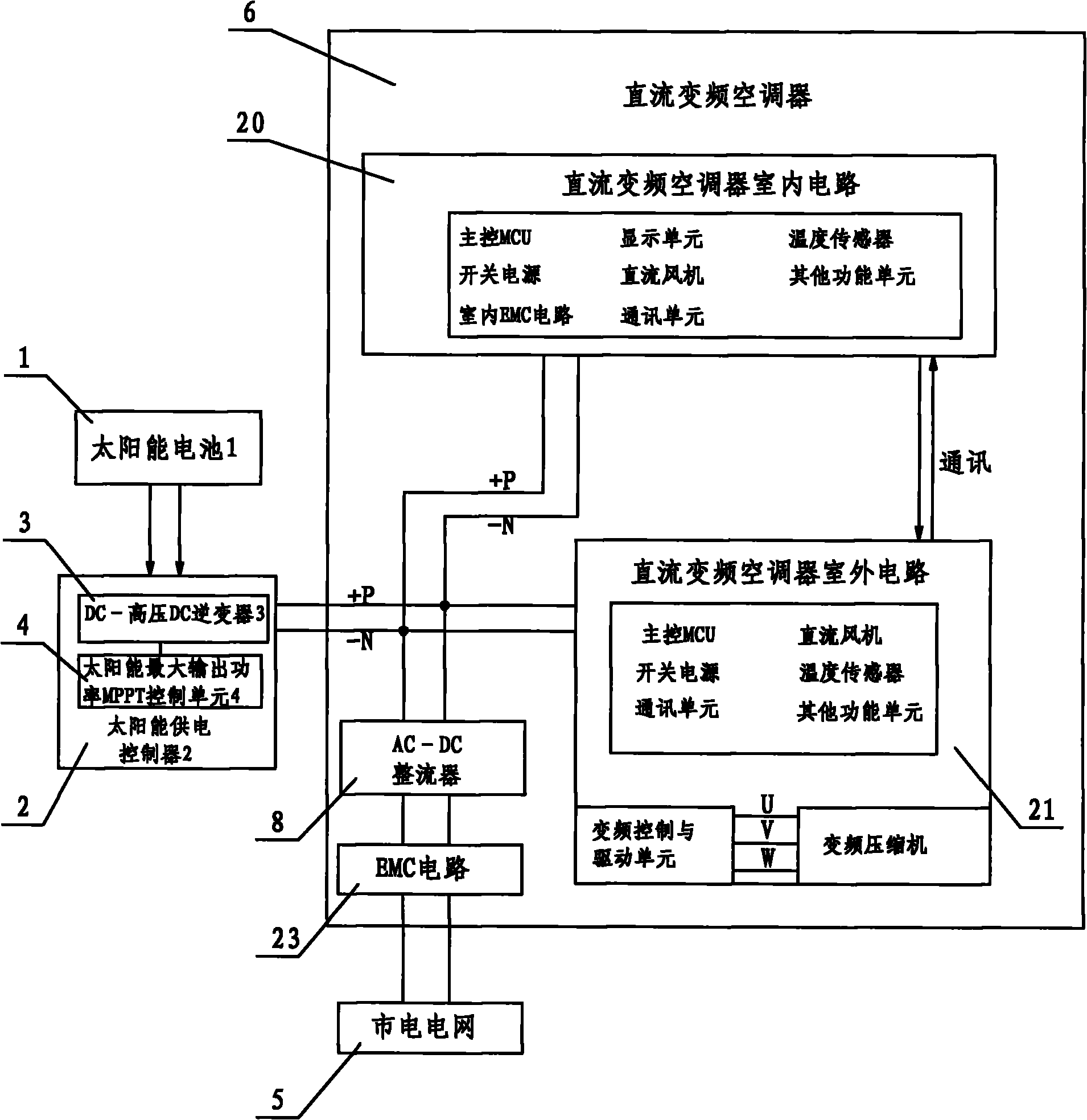 Direct current varied-frequency air conditioner with solar battery