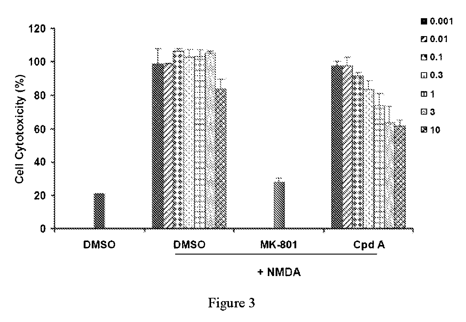 Heterodimers and methods of using them