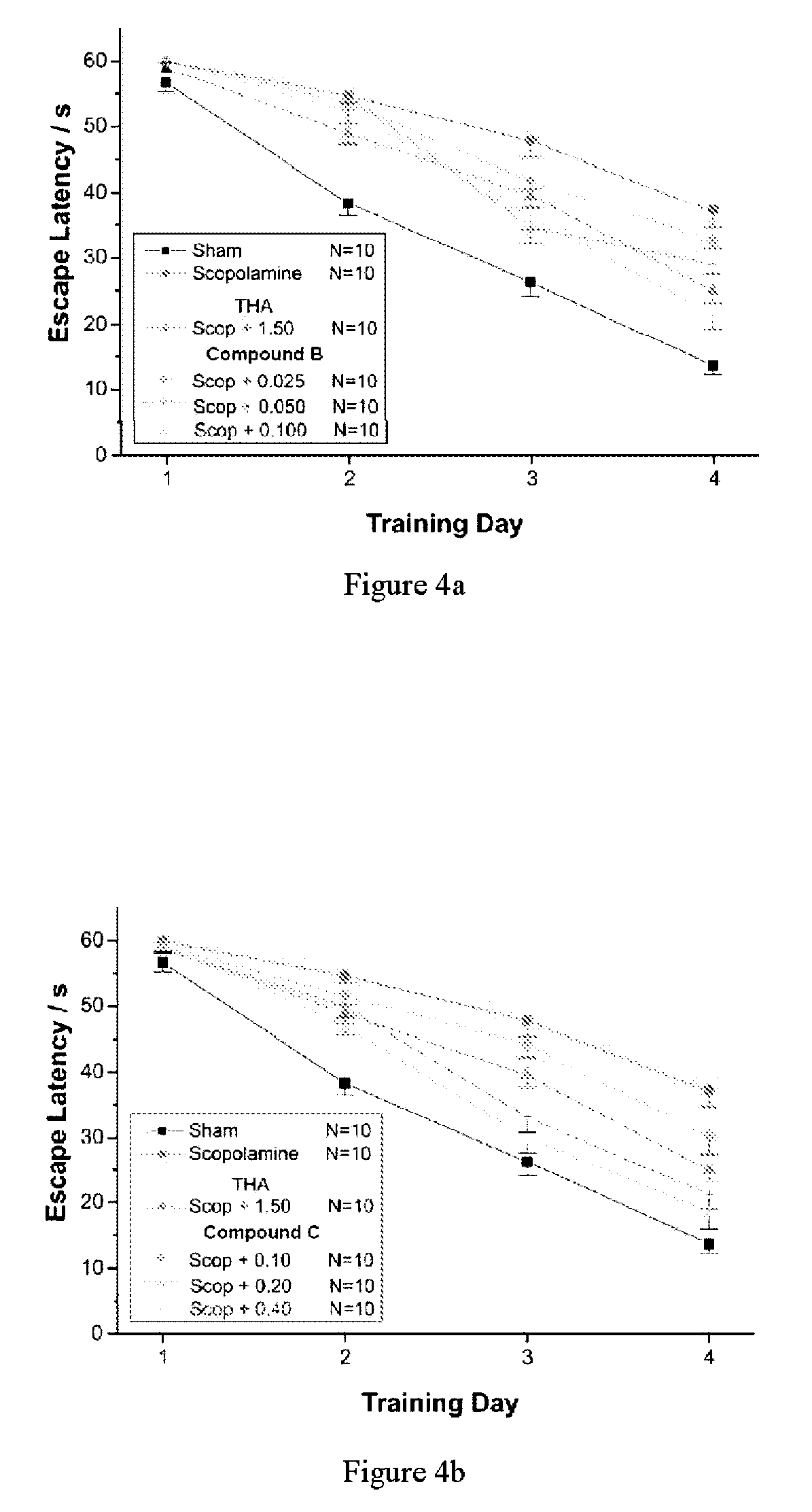 Heterodimers and methods of using them