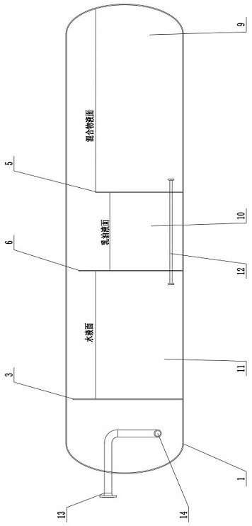 An integrated device for oil, gas and water treatment with double-layer cavity and full gravity balance