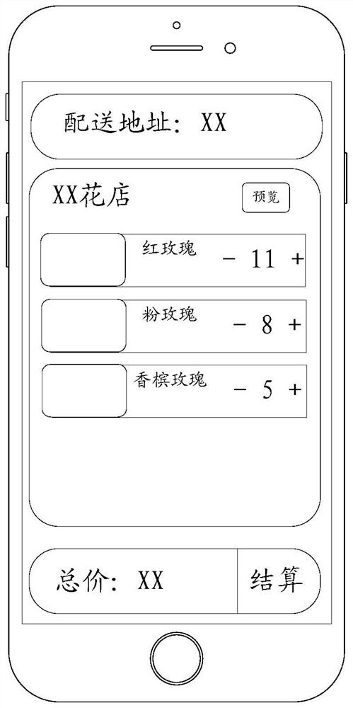 Customized commodity ordering method and device, storage medium and electronic equipment