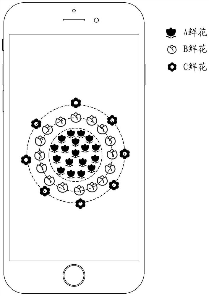 Customized commodity ordering method and device, storage medium and electronic equipment