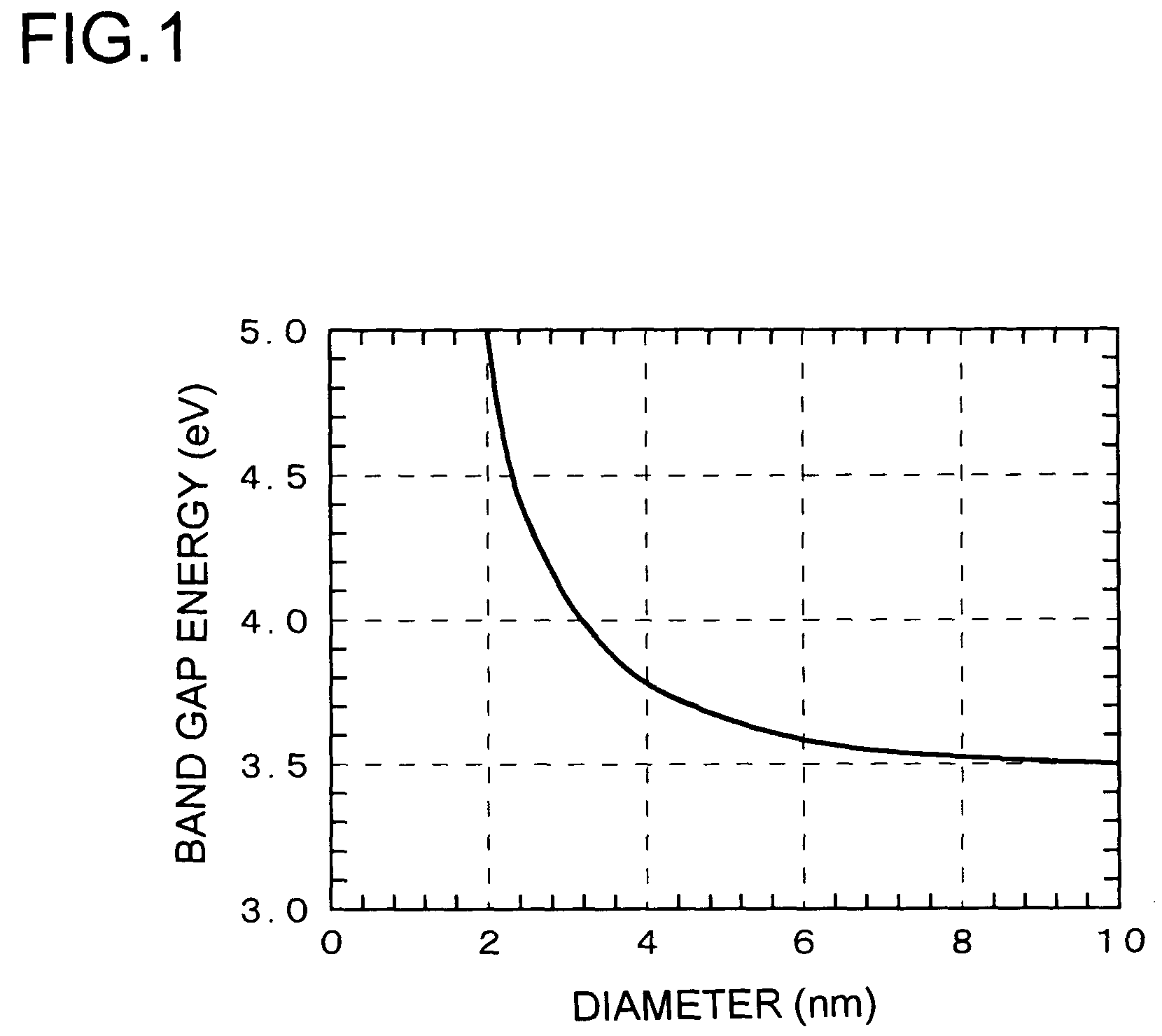 Light-emitting apparatus, phosphor, and method of producing it