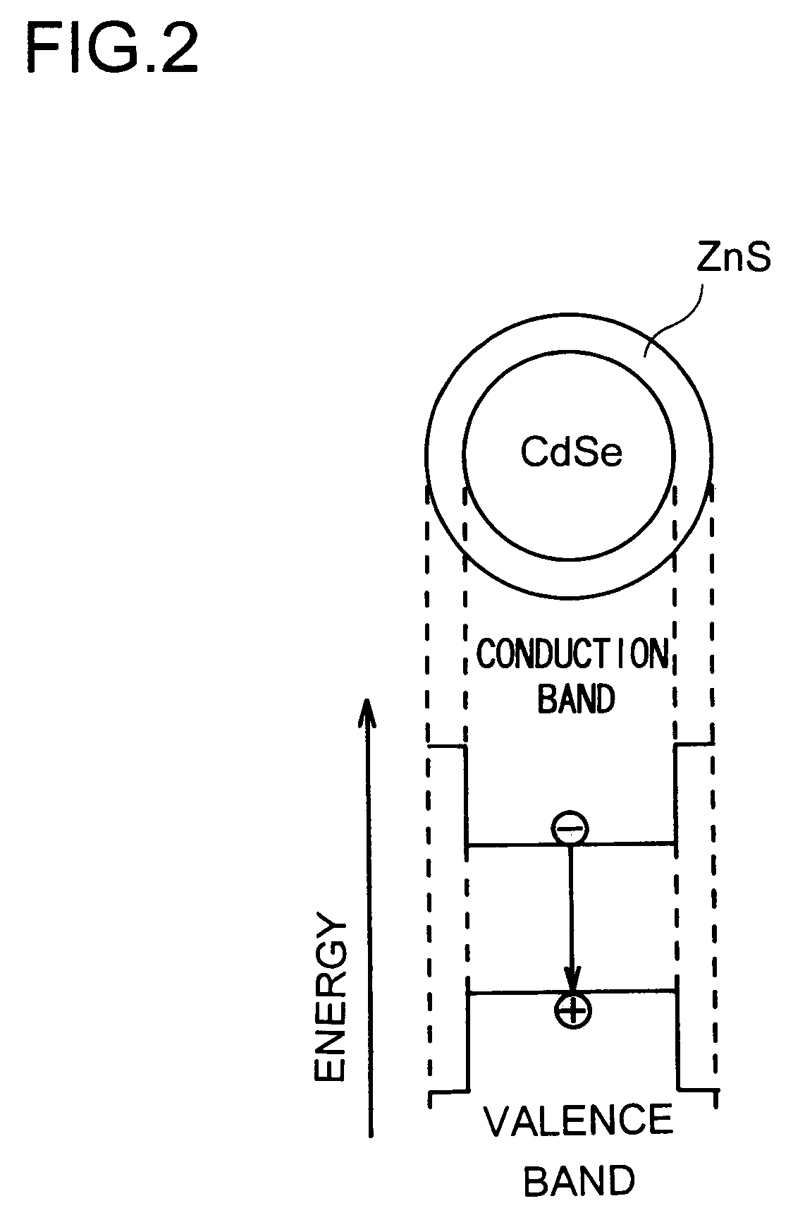 Light-emitting apparatus, phosphor, and method of producing it