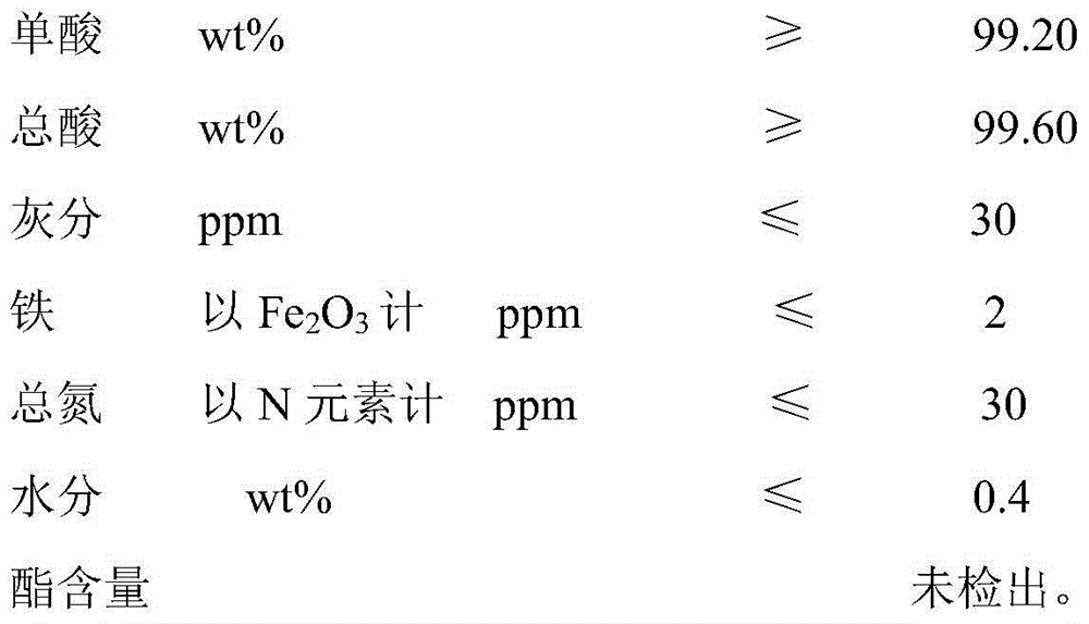 Purification method of long-carbon-chain dicarboxylic acid