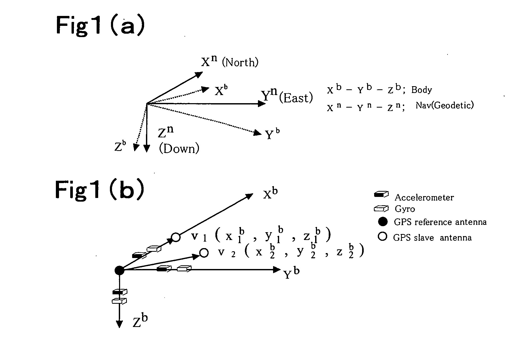 Apparatus and method for carrier phase-based relative positioning