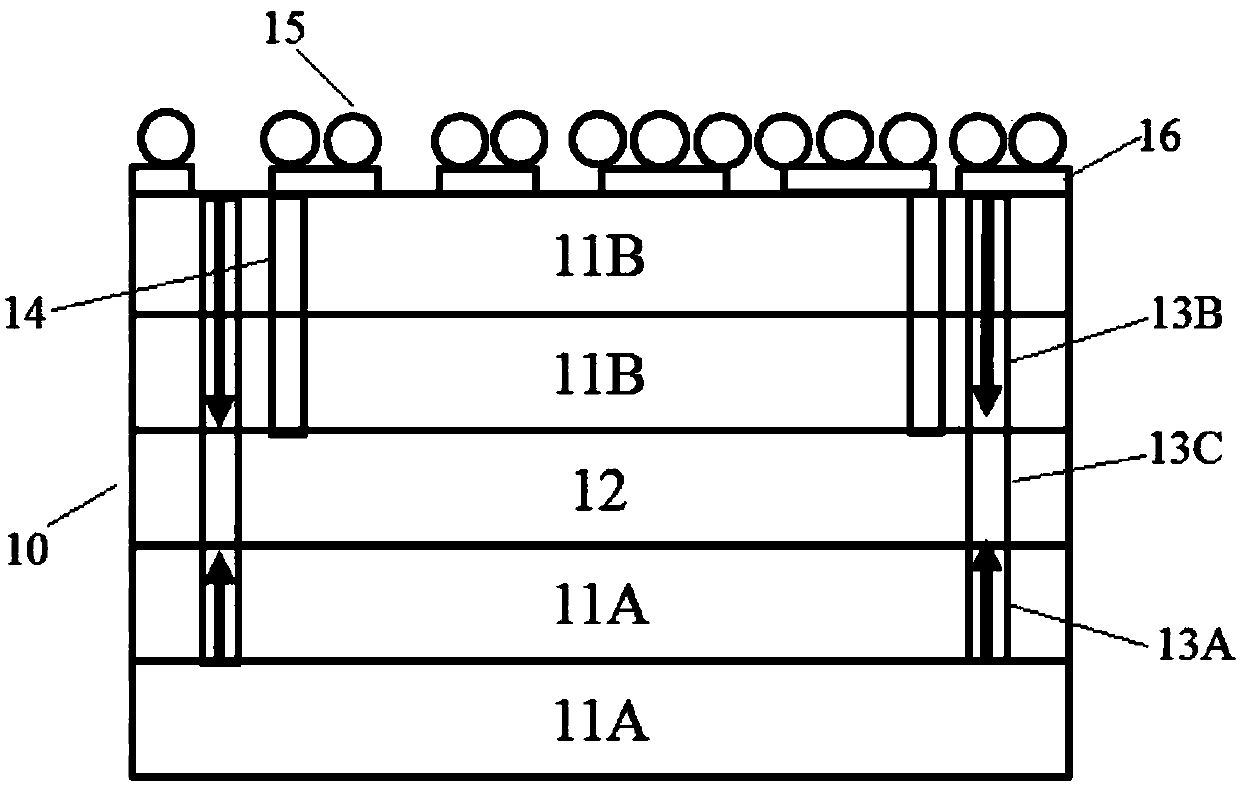 Chip-size wafer-level scale packaged dynamic random access memory and manufacturing method therefor