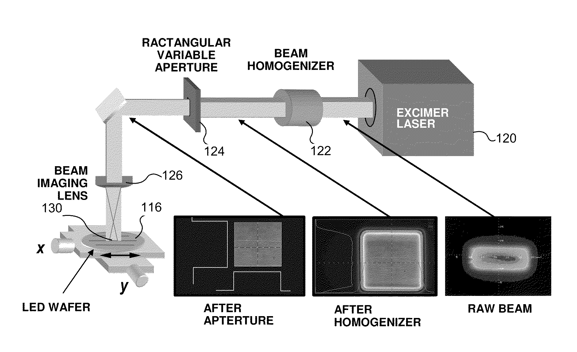 Laser lift off systems and methods