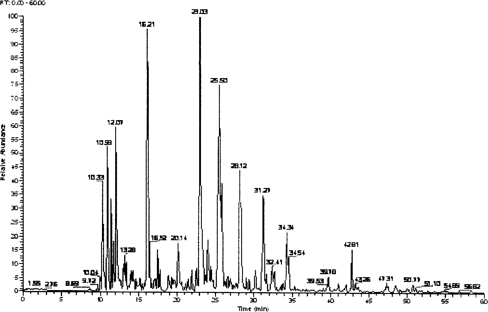 System for on-line desalinization, enrichment and mass spectrum of Double tap upgrade liquid chromatogram