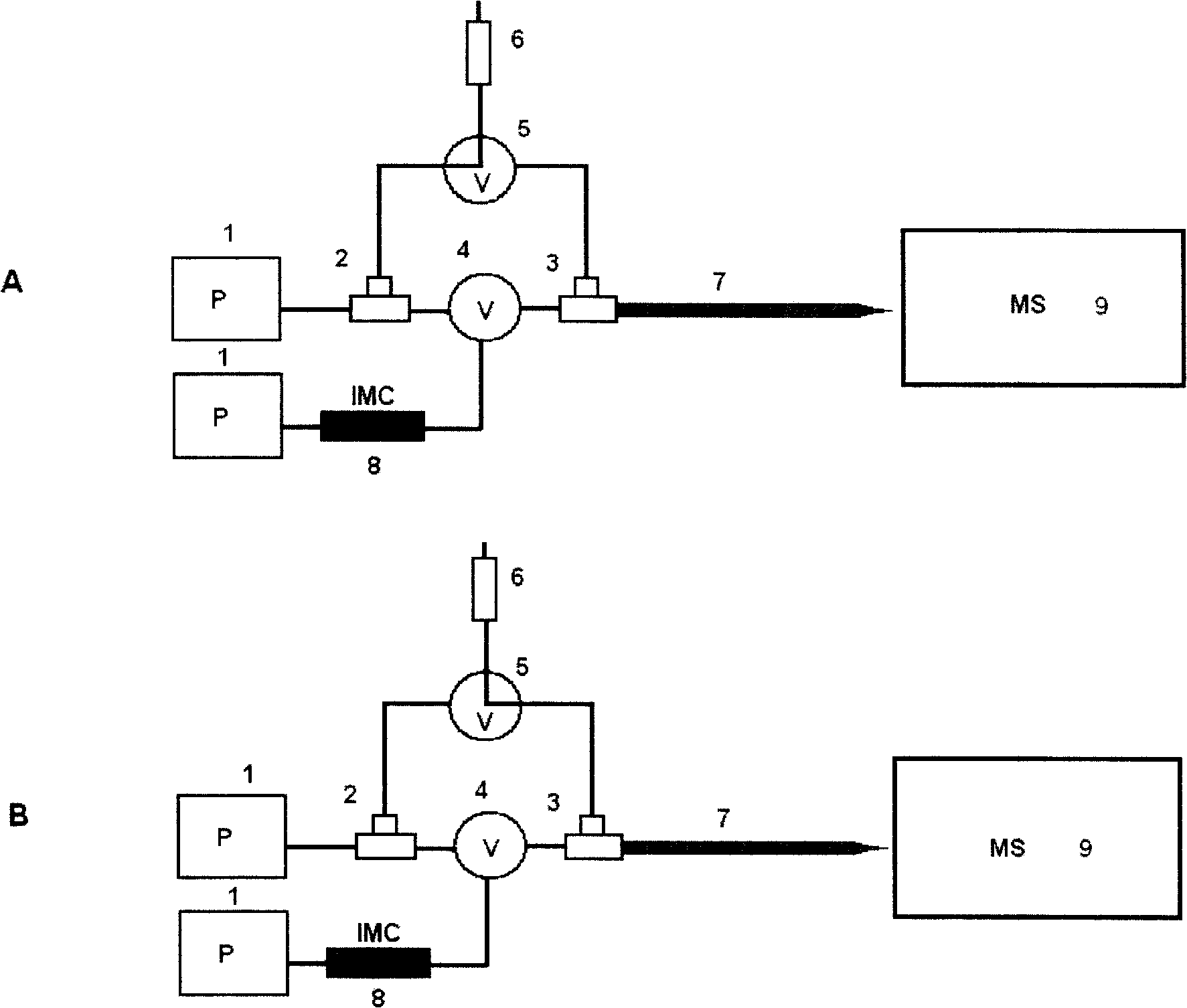 System for on-line desalinization, enrichment and mass spectrum of Double tap upgrade liquid chromatogram