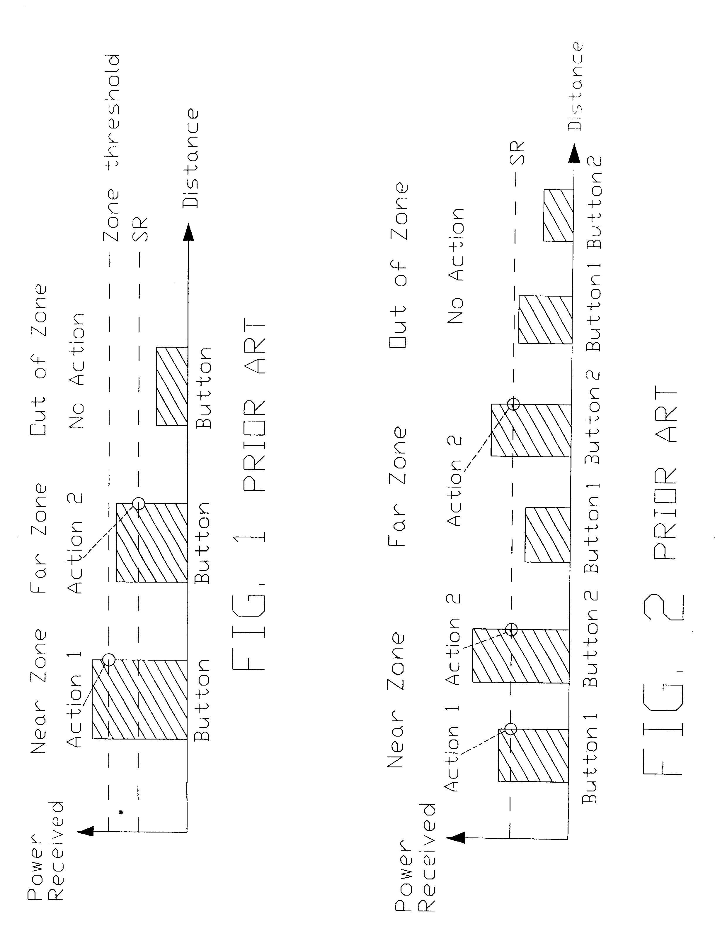 Dual function radio frequency remote control system for a motor vehicle