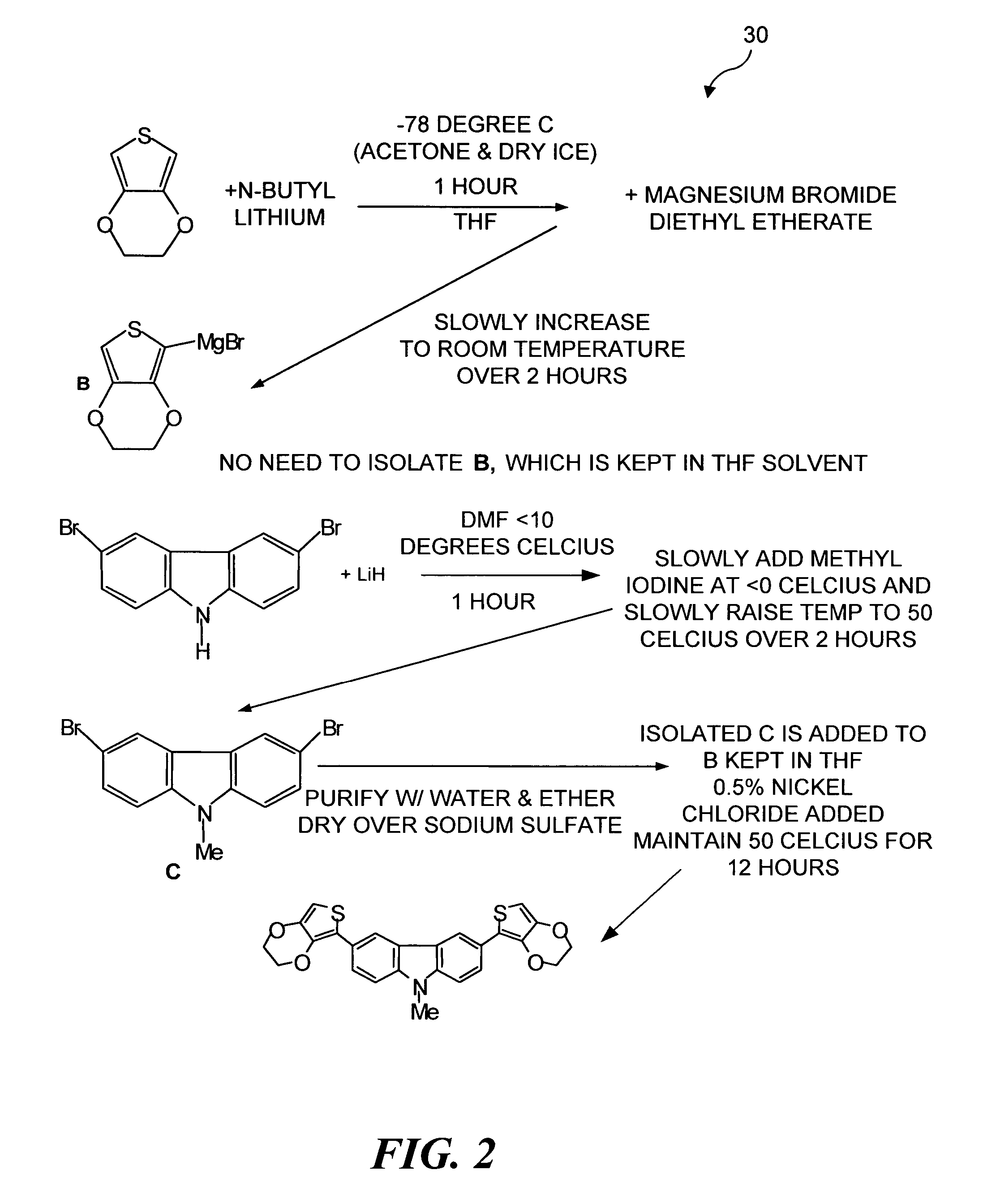 Electropolymerization of enhanced electrochromic (EC) polymer film