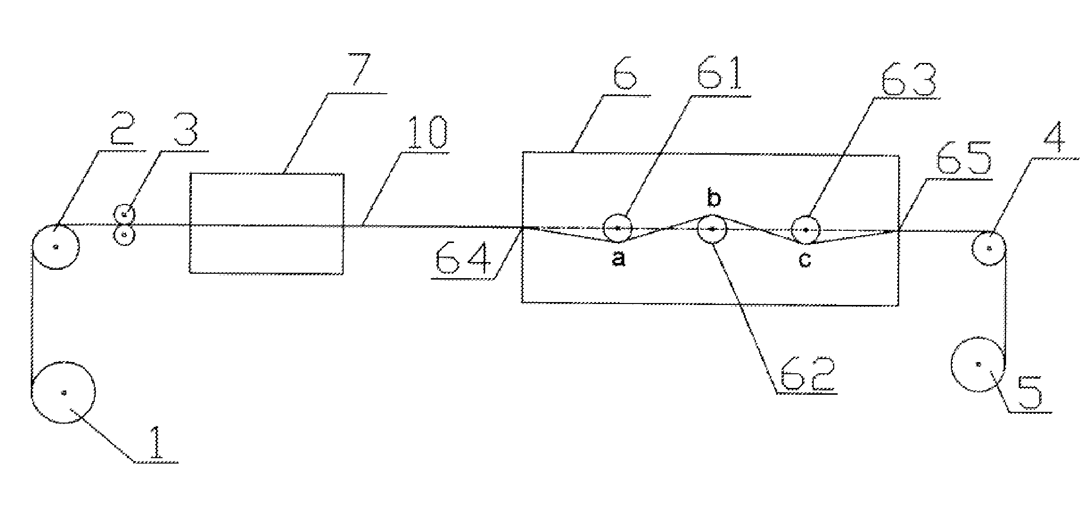 Device and method for molding bistable magnetic alloy wire