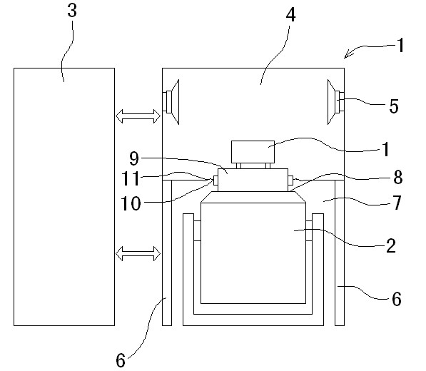 Vibration and noise complex experiment equipment