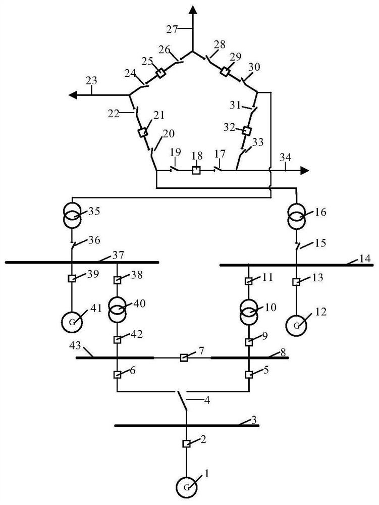 110 kV voltage class pentagonal wiring hydropower station black-start test system and method