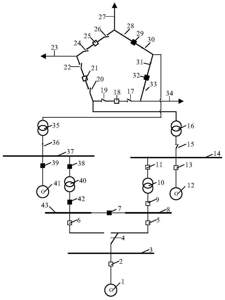 110 kV voltage class pentagonal wiring hydropower station black-start test system and method