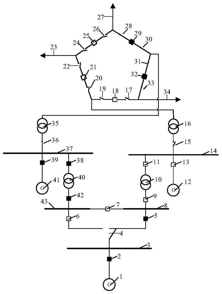 110 kV voltage class pentagonal wiring hydropower station black-start test system and method