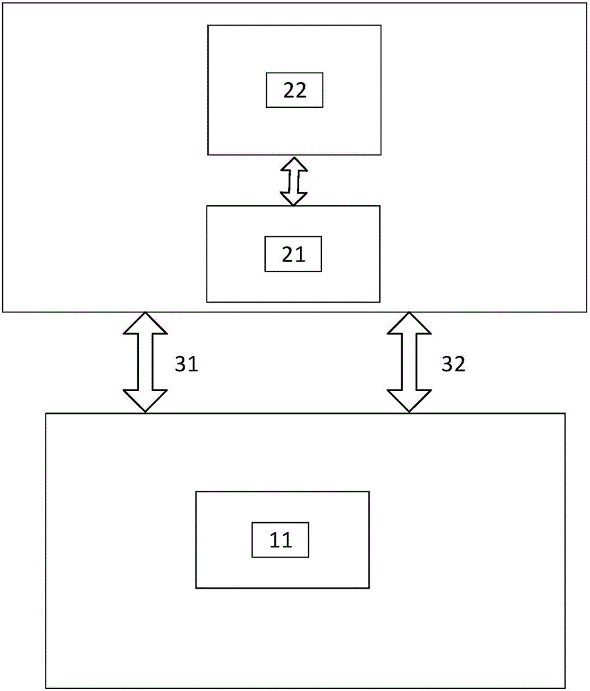 Cloud computing-based robot software operation and simulation system