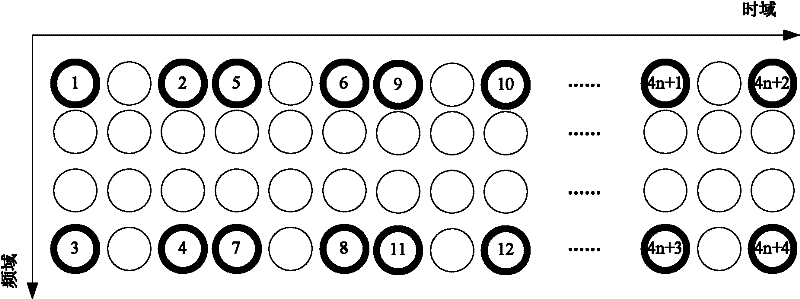 Method and corresponding system for broadband co-frequency interference noise estimation and interference suppression