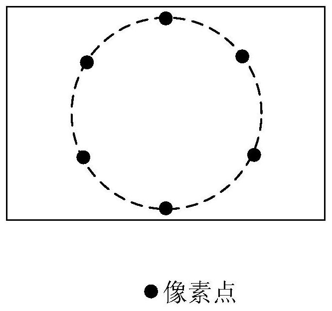 Image signature method and device, computing equipment and storage medium