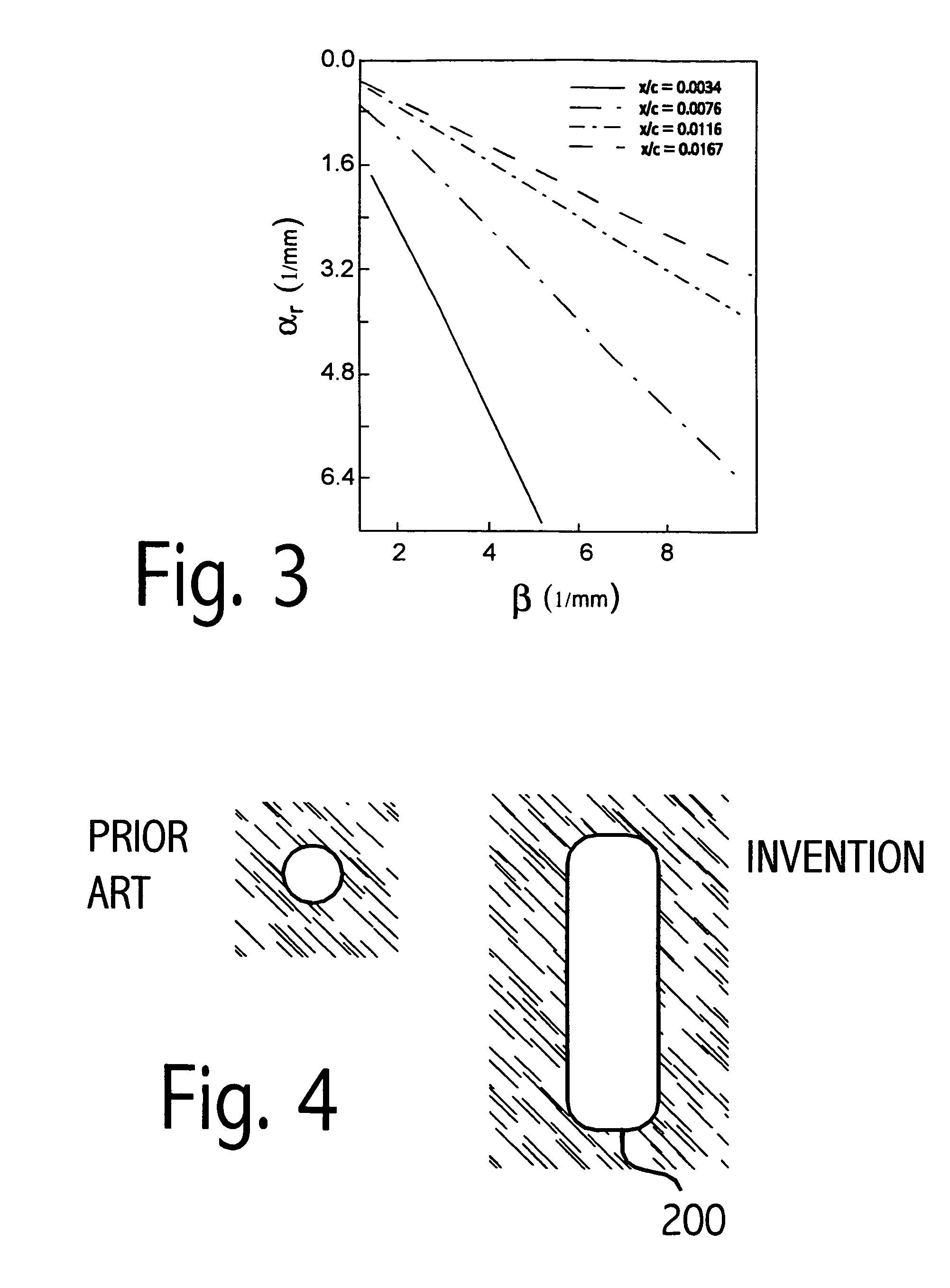 Perforated skin structure for laminar-flow systems