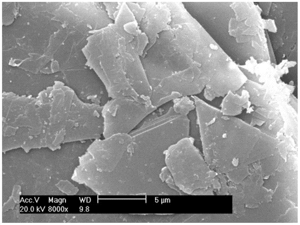 Graphene preparation method