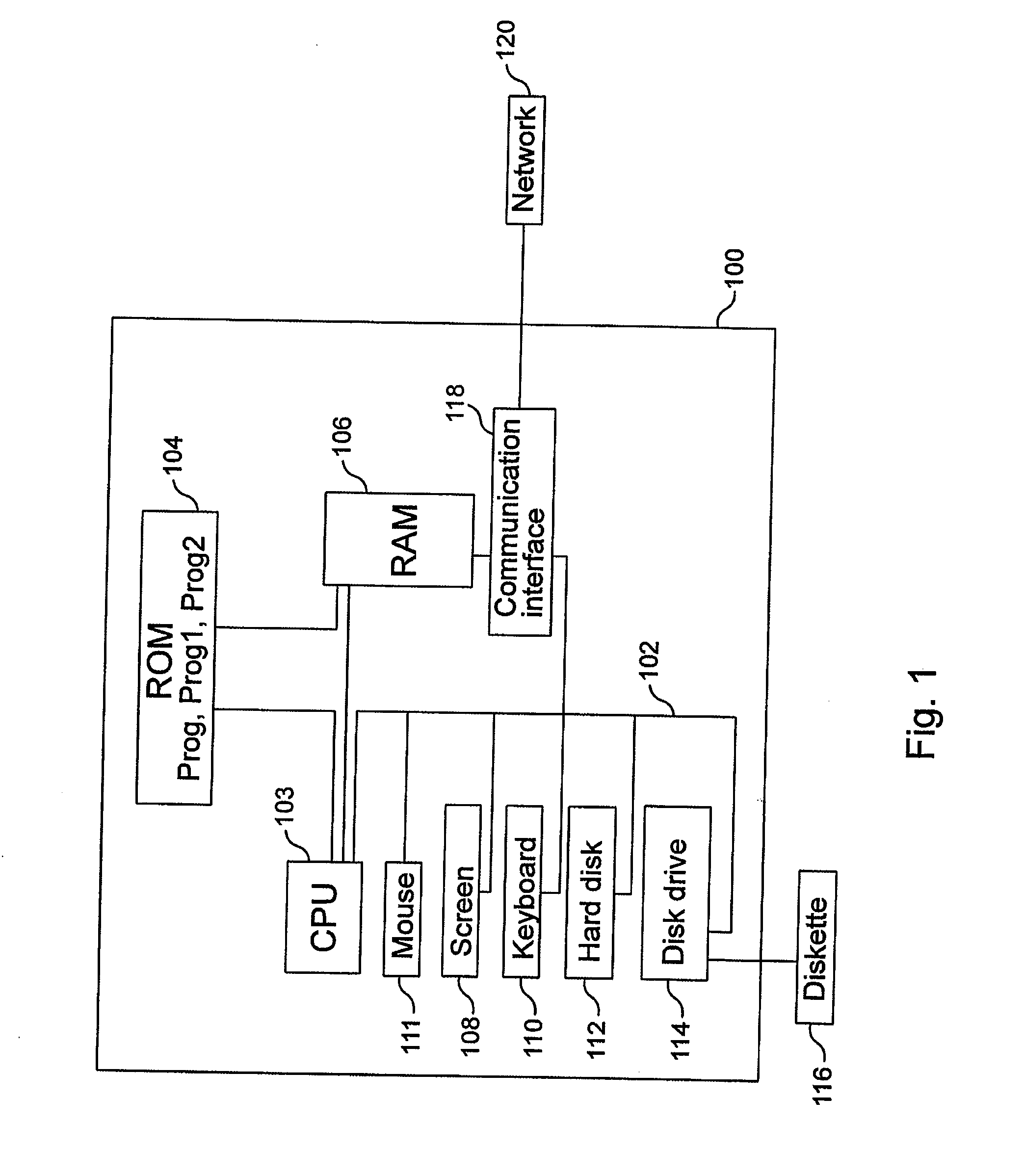 Methods and devices for optimizing the processing of XML documents