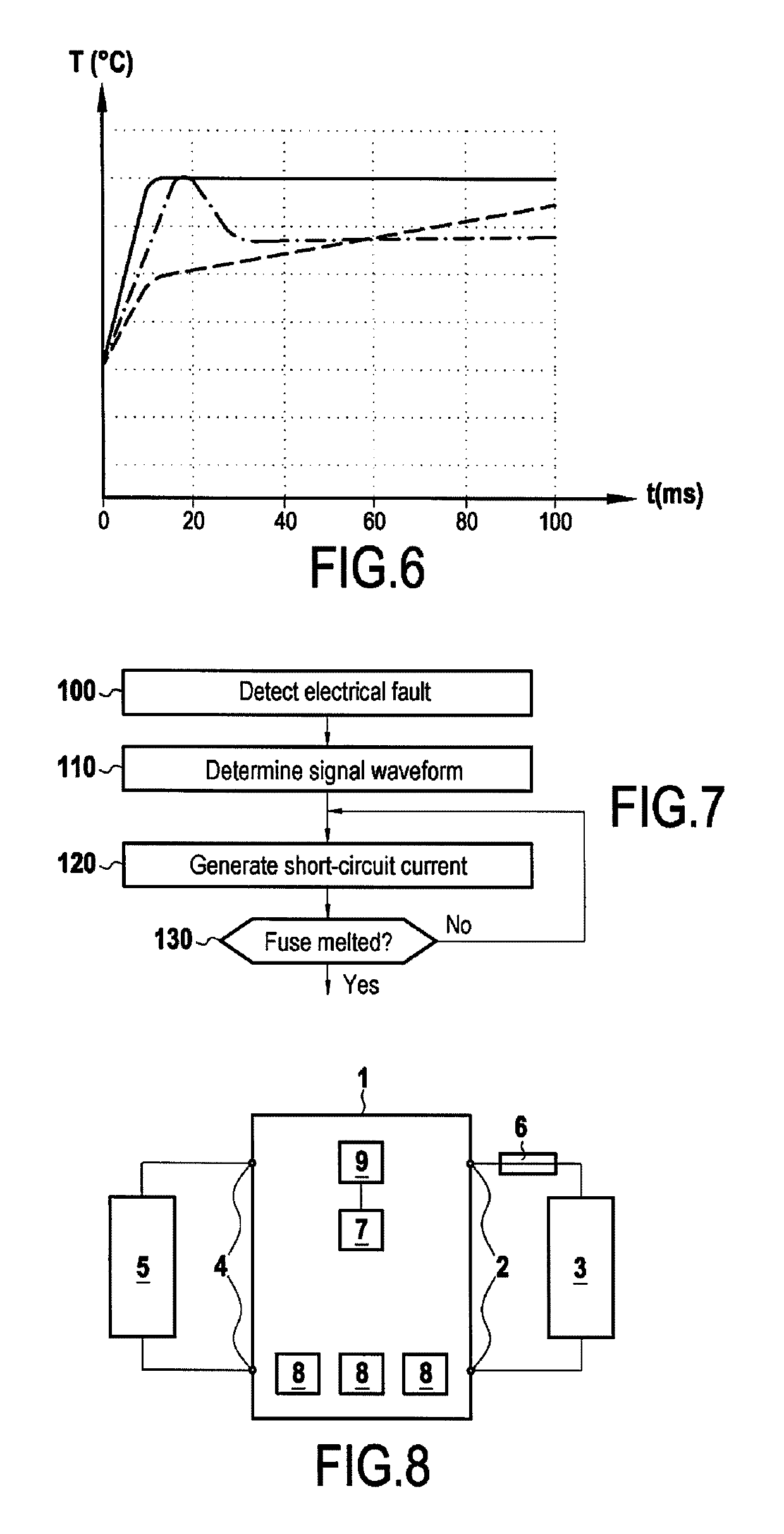 Method for generating a short-circuit current for triggering an electrical protection element