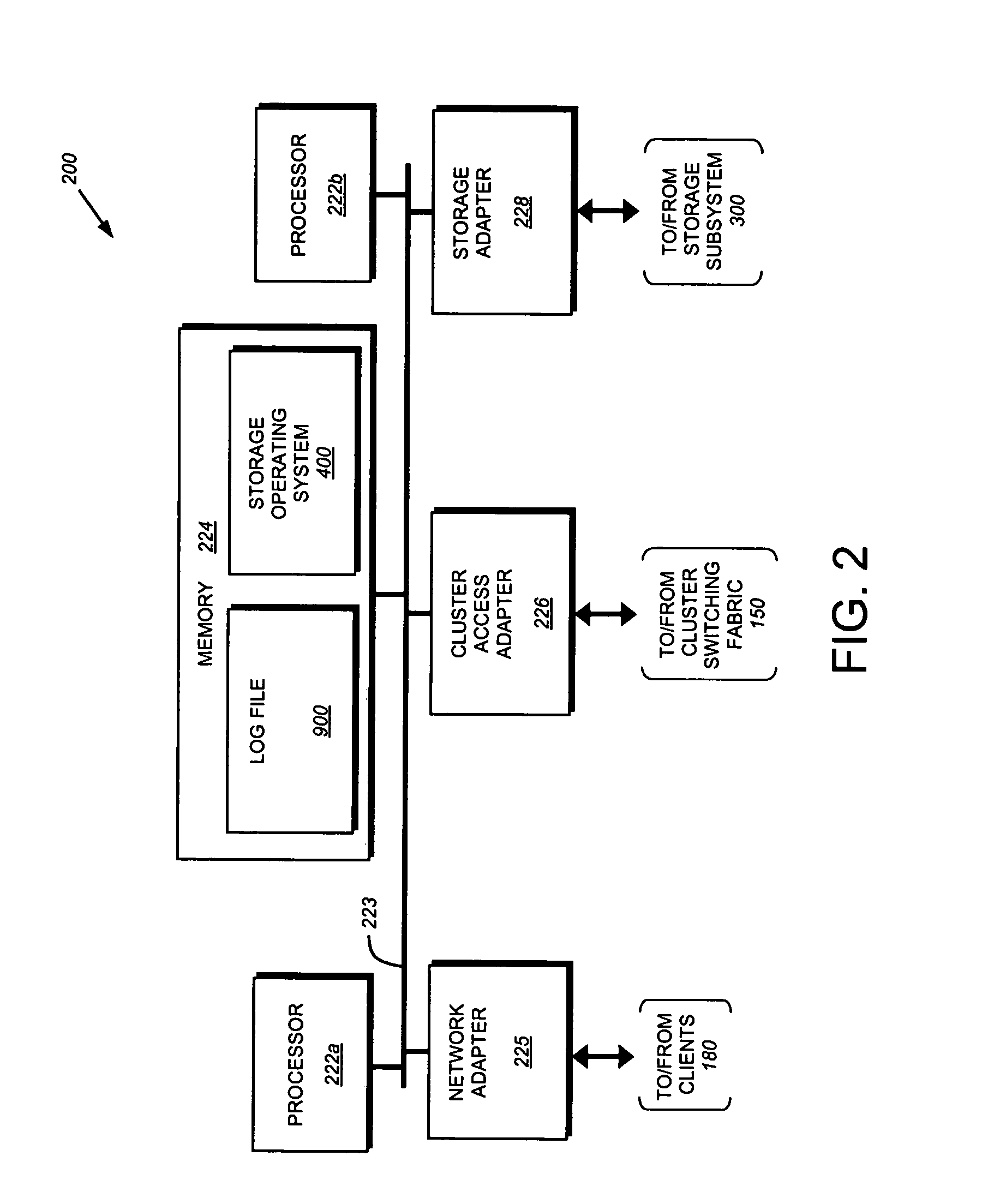 Technique for accelerating log replay with partial cache flush