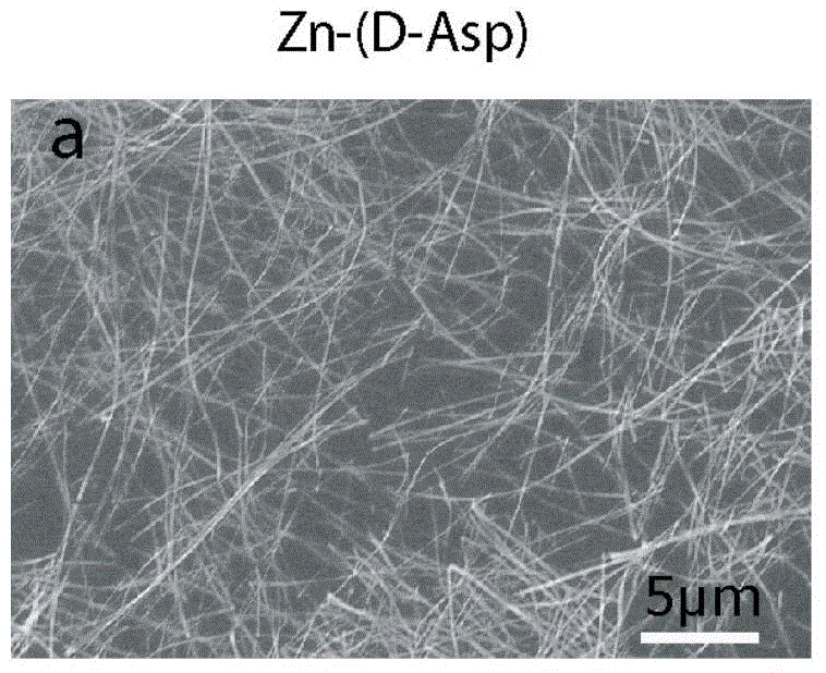 Chiral nanometer fiber and its preparation method and use