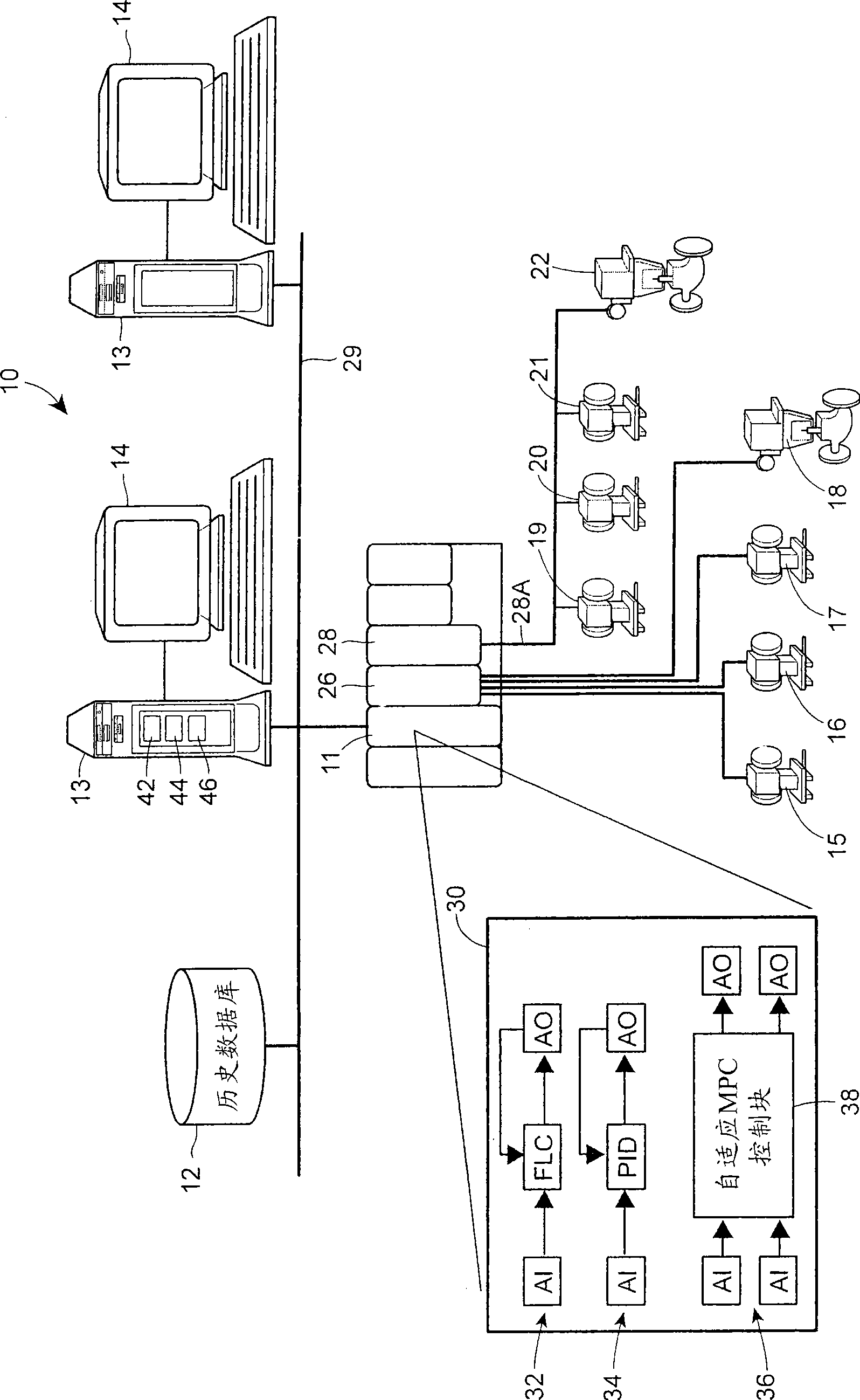 Automatic configuration of synchronous block execution for control modules in fieldbus networks