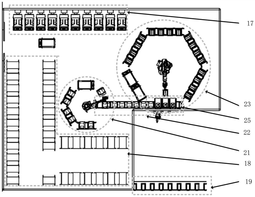 Logistics storage and distribution system, logistics tail end automatic post and method