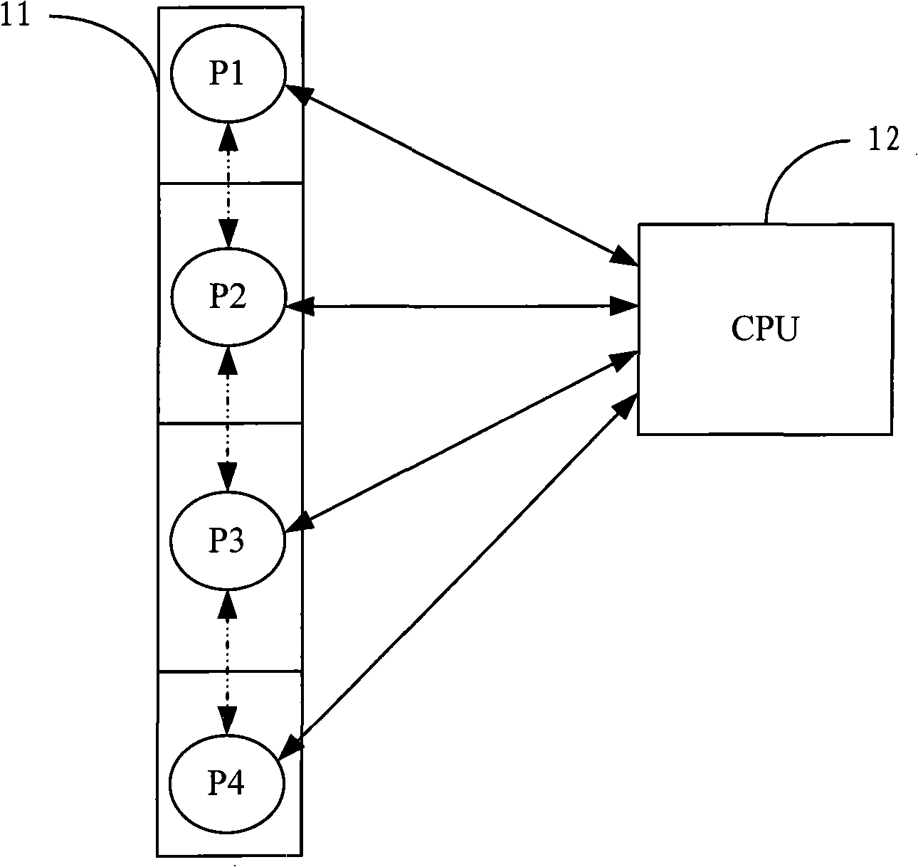 Instruction execution method of Java card virtual machine