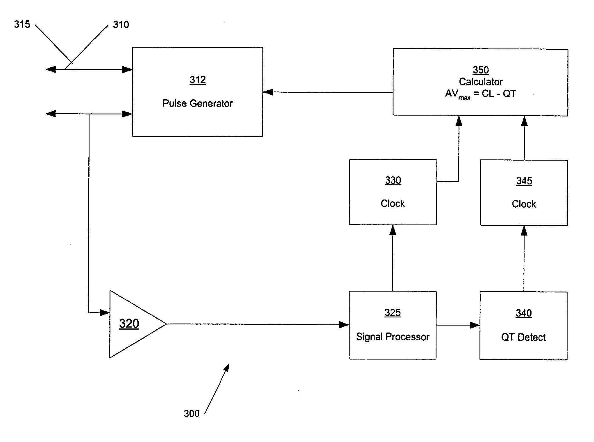 System and method of AV interval selection in an implantable medical device