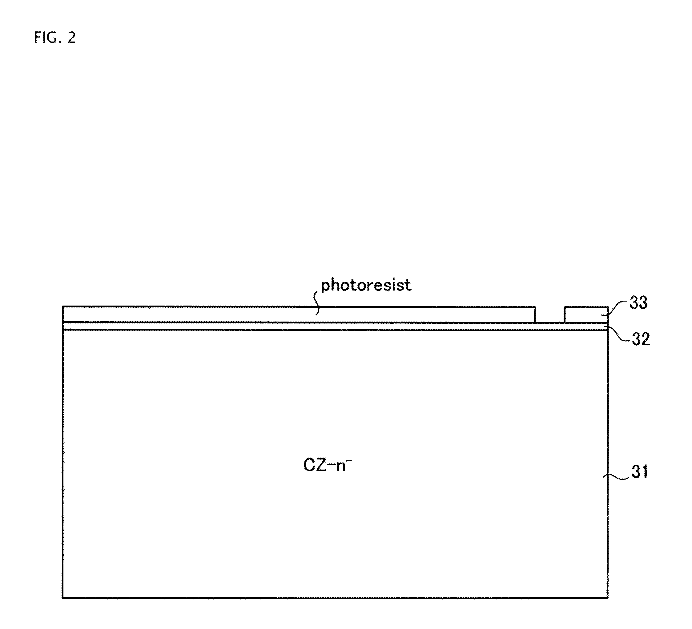 Method of manufacturing semiconductor device