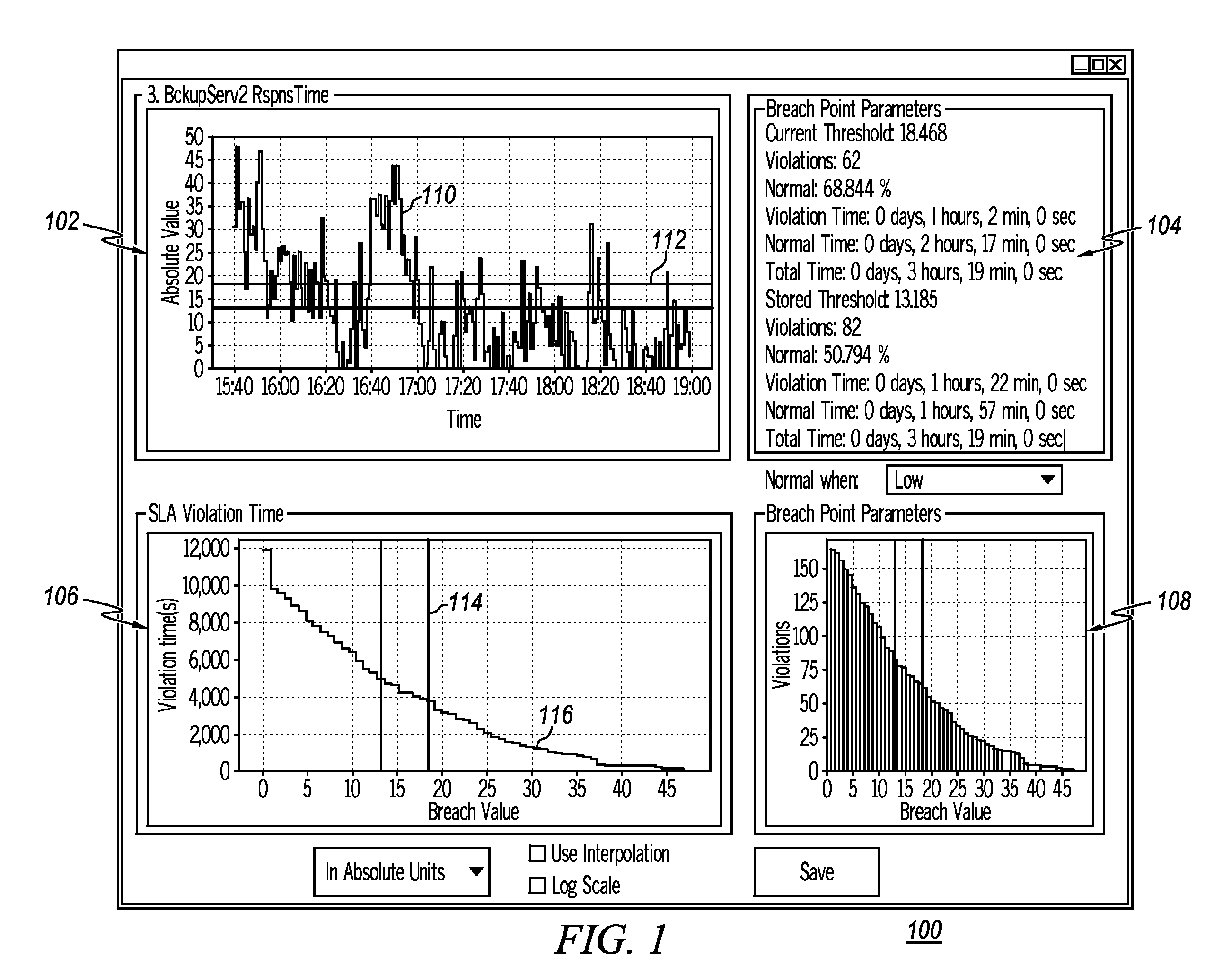 Identification of relevant metrics