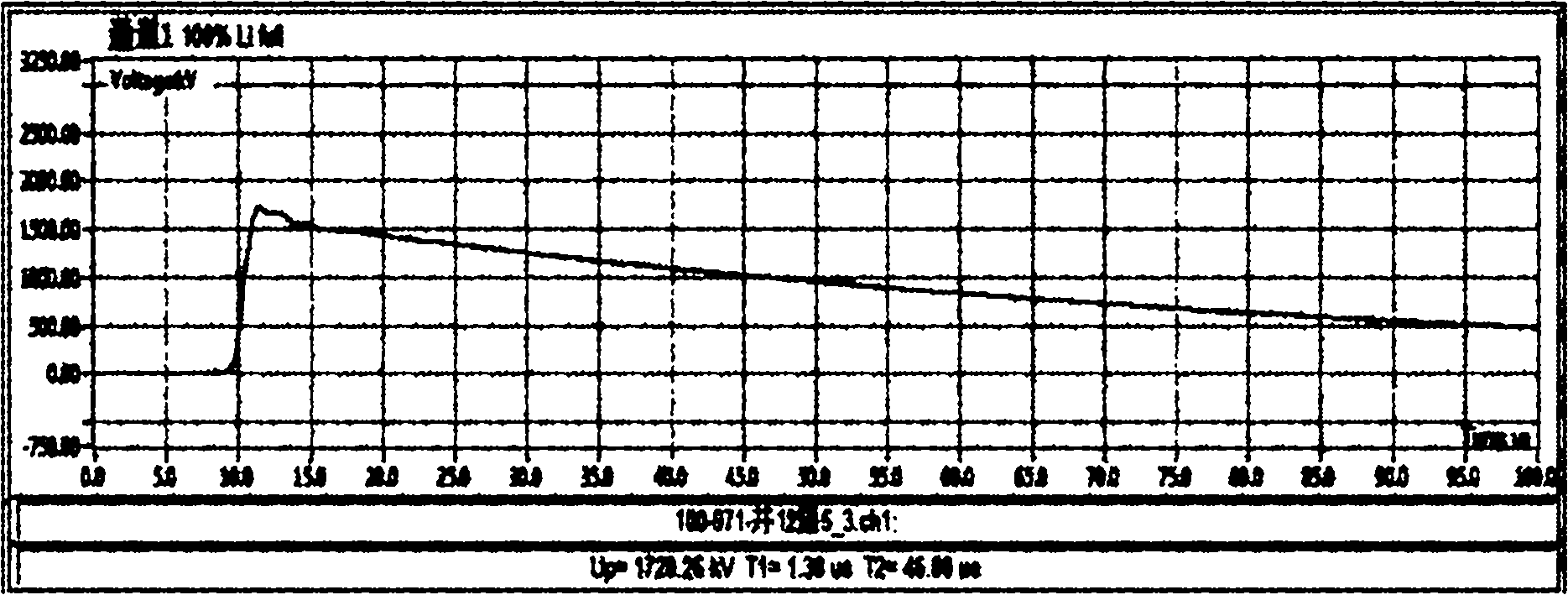 High-voltage high-capacity impulse voltage generator