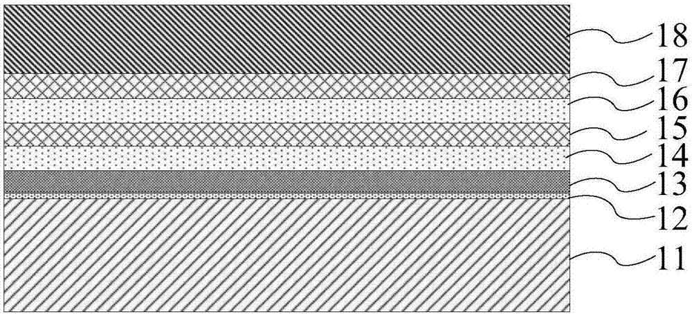 LED metal electrode structure and preparation method thereof