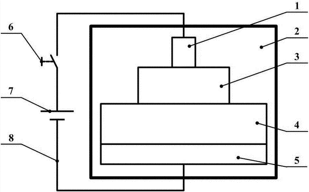 Method for bonding ZrO2 ceramic and metal