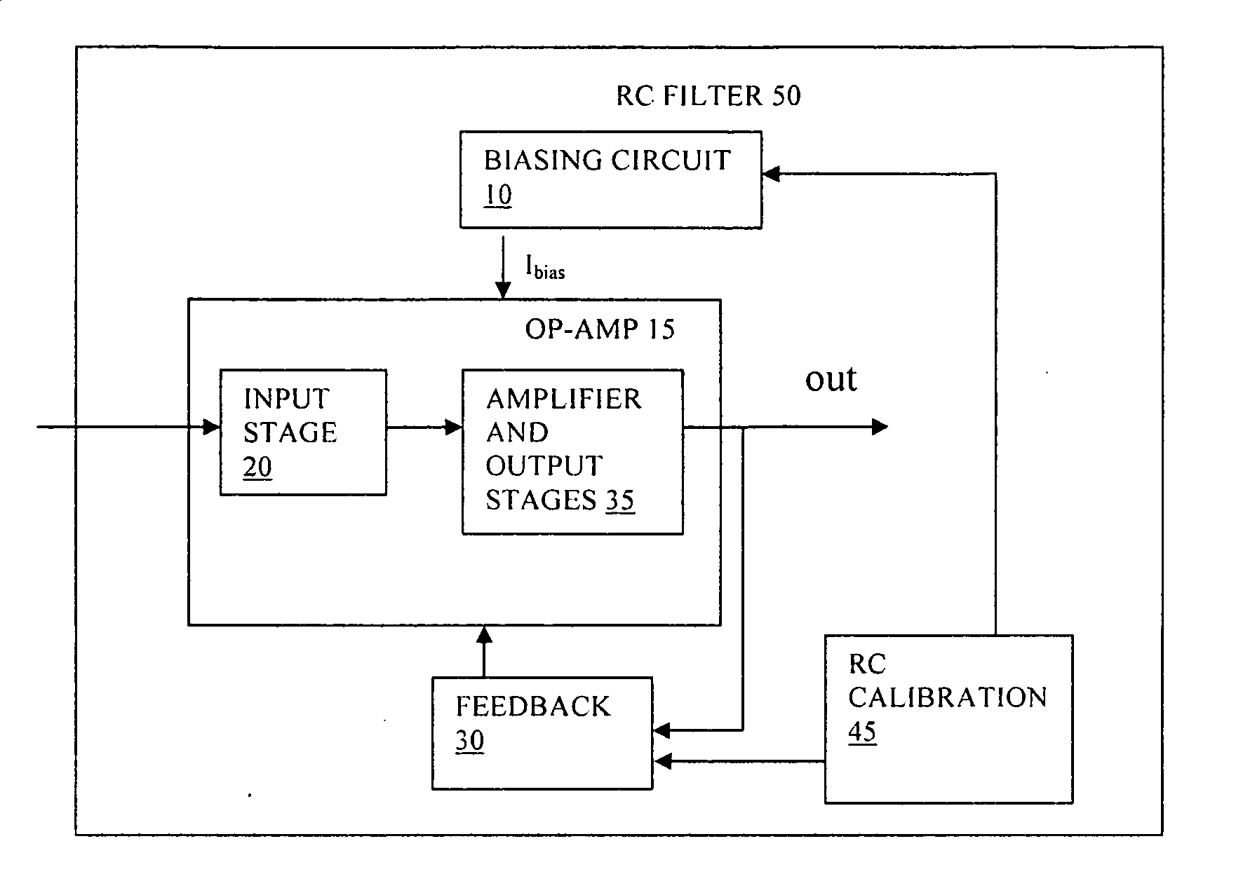 Bandwidth calibration of active filter