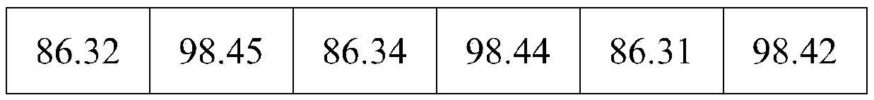 High-impedance film and preparation method thereof